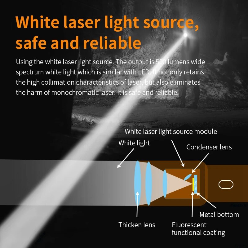 Taktische LED-Laser-Taschenlampe mit großer Reichweite und Powerbank, 1500 m Reichweite, wiederaufladbar