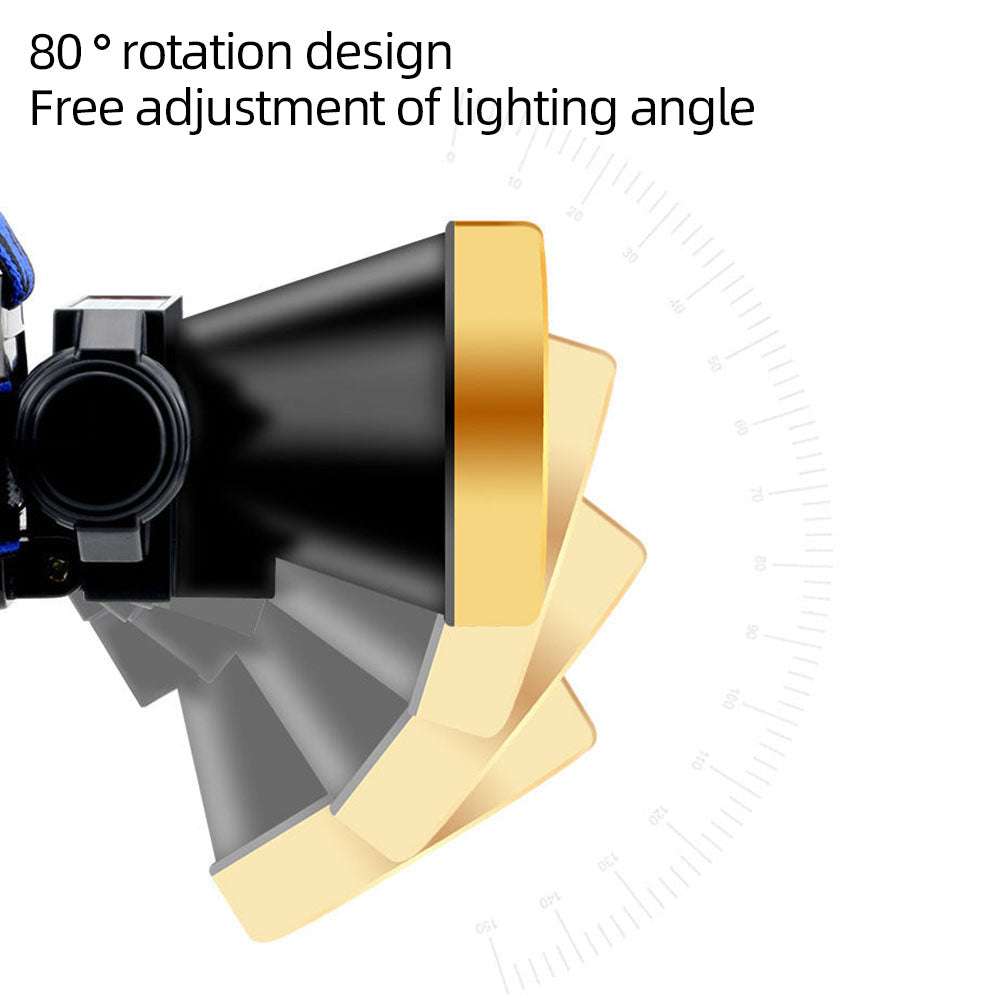 Ultrahelle wiederaufladbare 25-W-LED-Stirnlampe