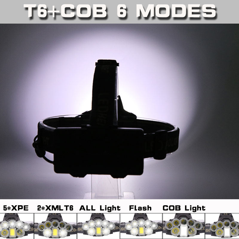 USB charging headlights super bright headlights - Blue Force Sports