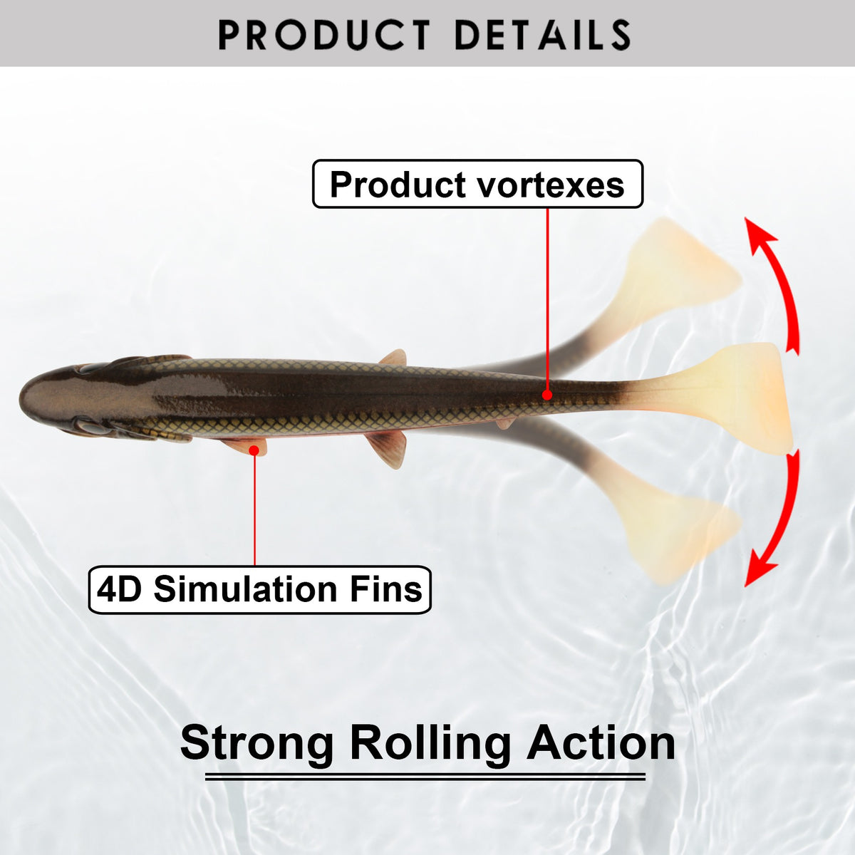 Big Shad Angelköder 14cm & 18cm Swimbait Softbait für Hecht, Barsch und Zander