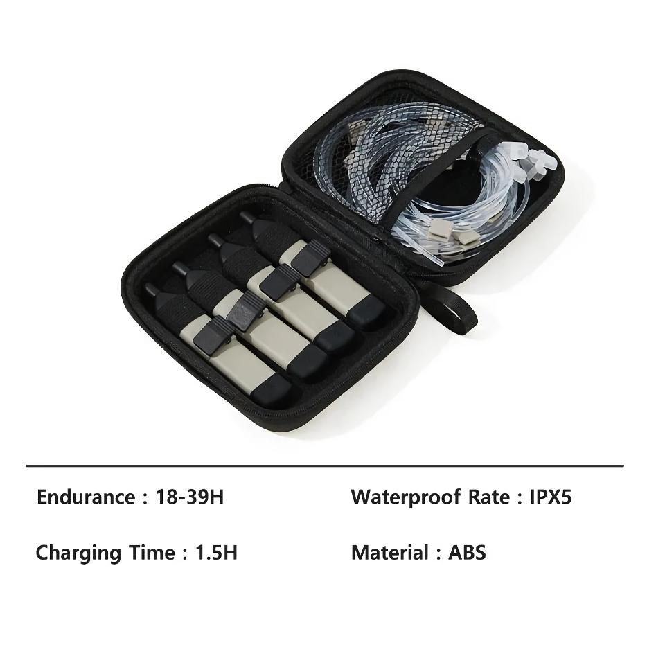 Wasserdichtes USB-Lichterseil für Outdoor-Camping