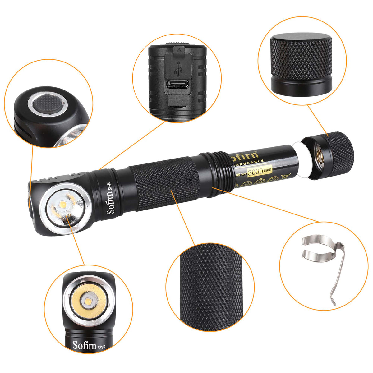 Linterna frontal LED magnética ultrabrillante de 1200 lm