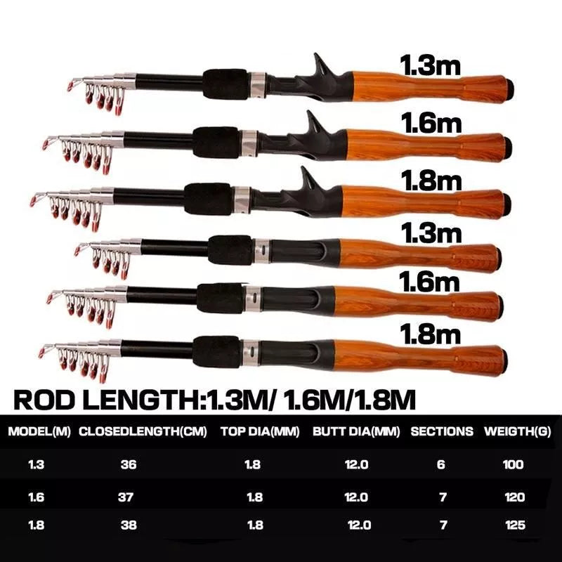 Combo de caña de pescar telescópica y carrete de baitcasting definitivos