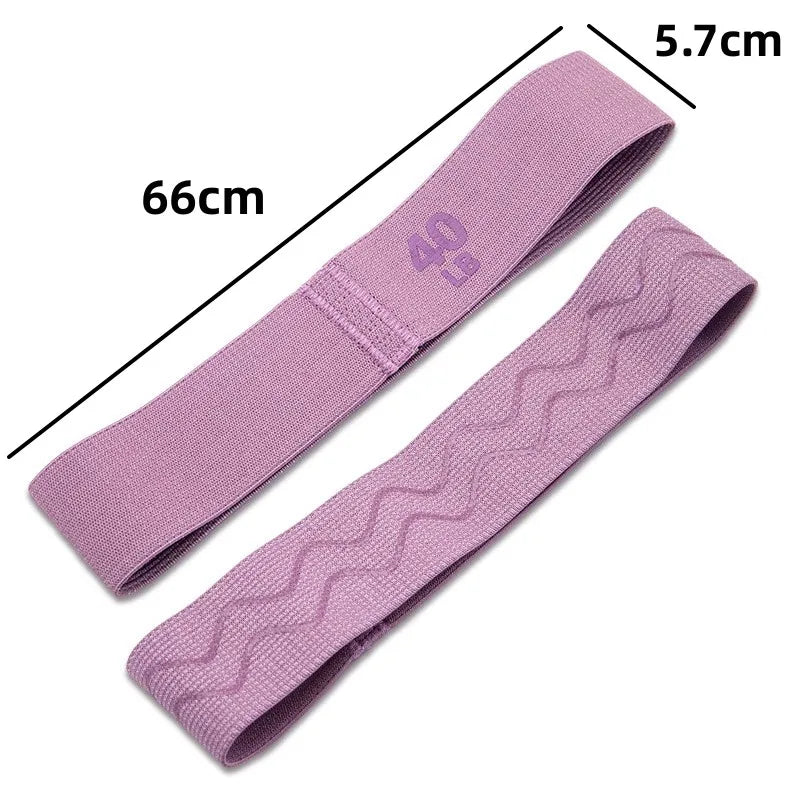 Elastische Widerstandsbänder