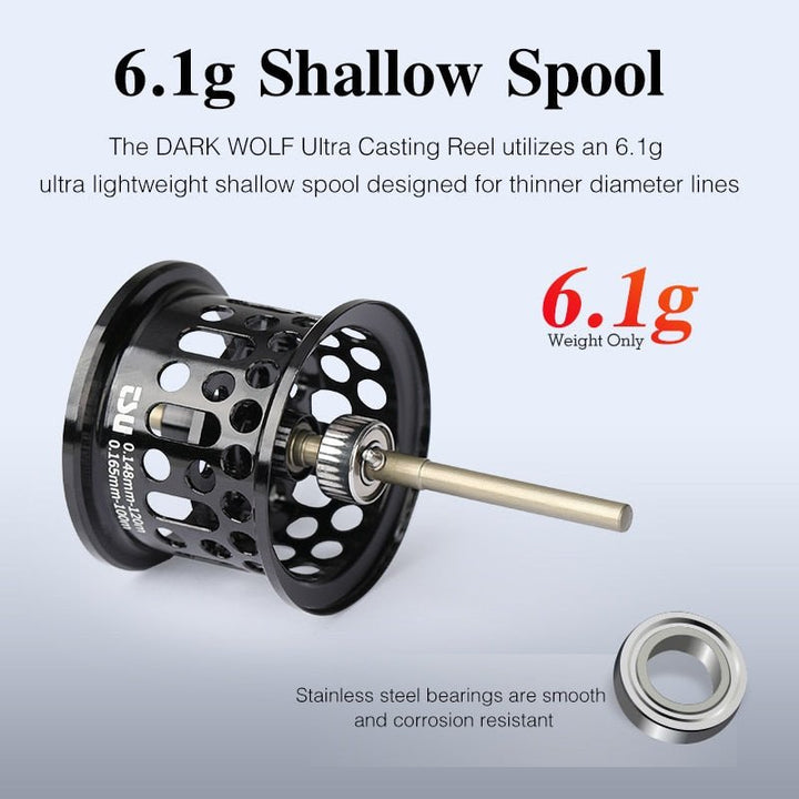 Ultra-light Water Drop Wheel Lua Long-distance Cast Carbon Fishing Line - Blue Force Sports