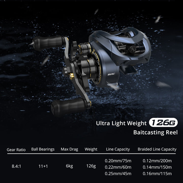 Ultra Light Water Drop Road Sub All Metal Fishing Line Wheel - Blue Force Sports