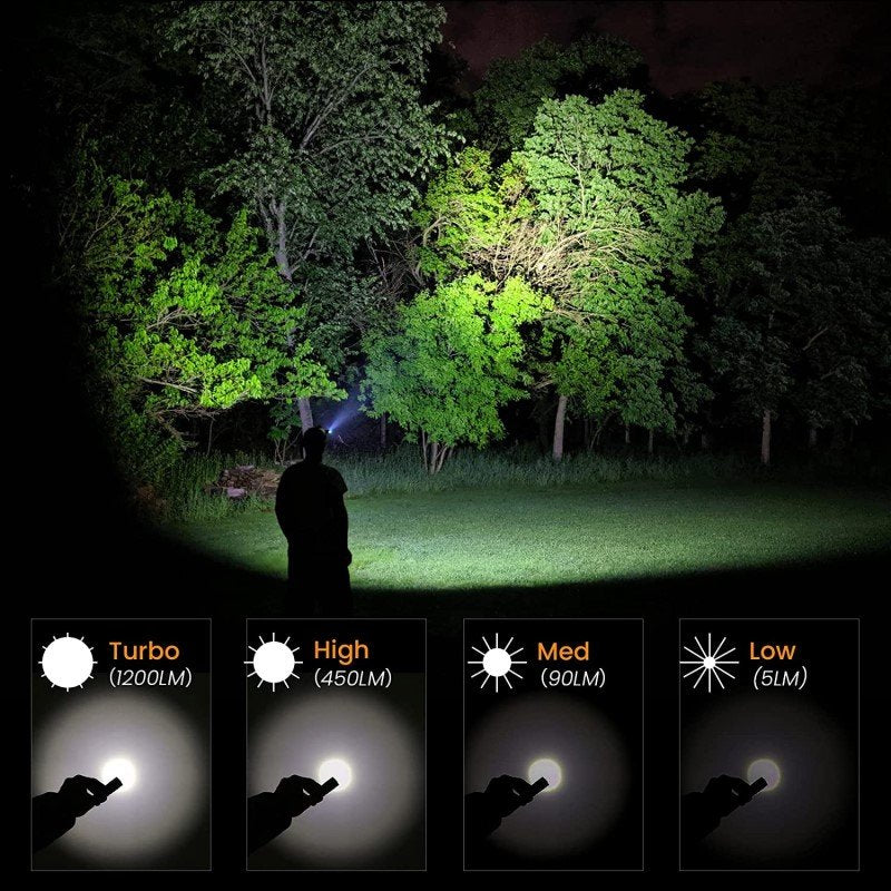 Linterna frontal LED magnética ultrabrillante de 1200 lm