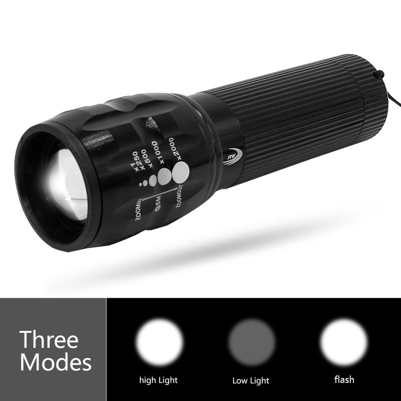 Bicycle Waterproof Front Light - Blue Force Sports