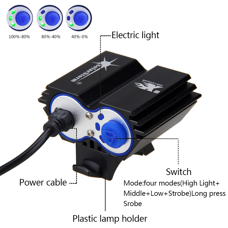 7000 Lumens Bike Front Handlebar LED Light - Blue Force Sports