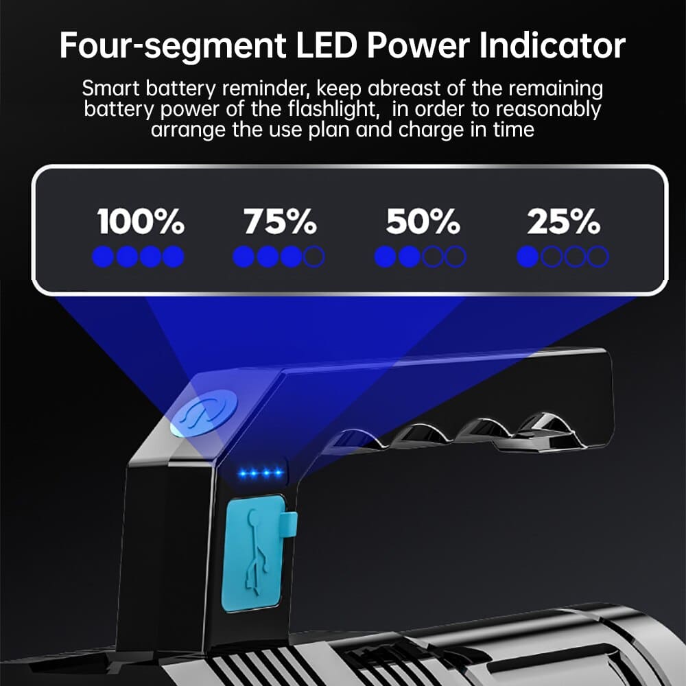 Outdoor Handheld Flashlight Lamp - Blue Force Sports