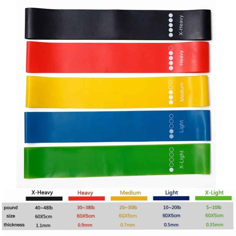 Resistance Band - Blue Force Sports