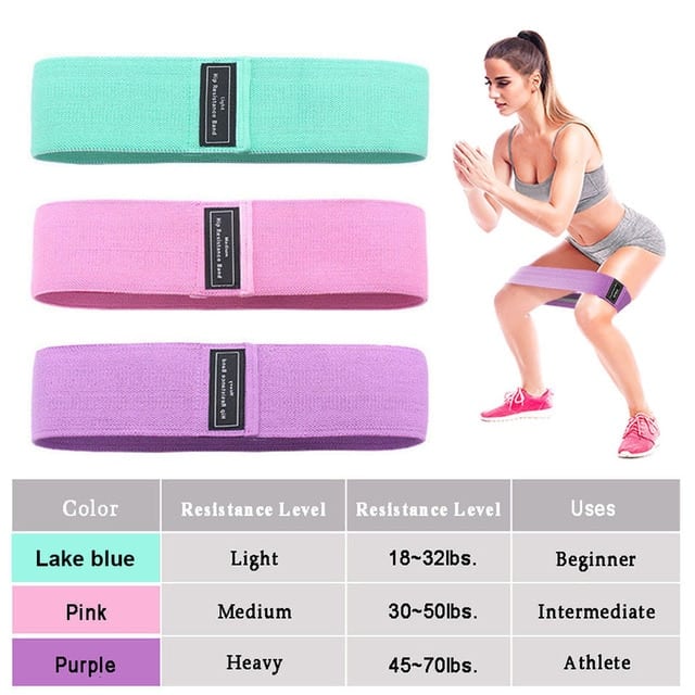 Durable Hip Circle Band - Blue Force Sports