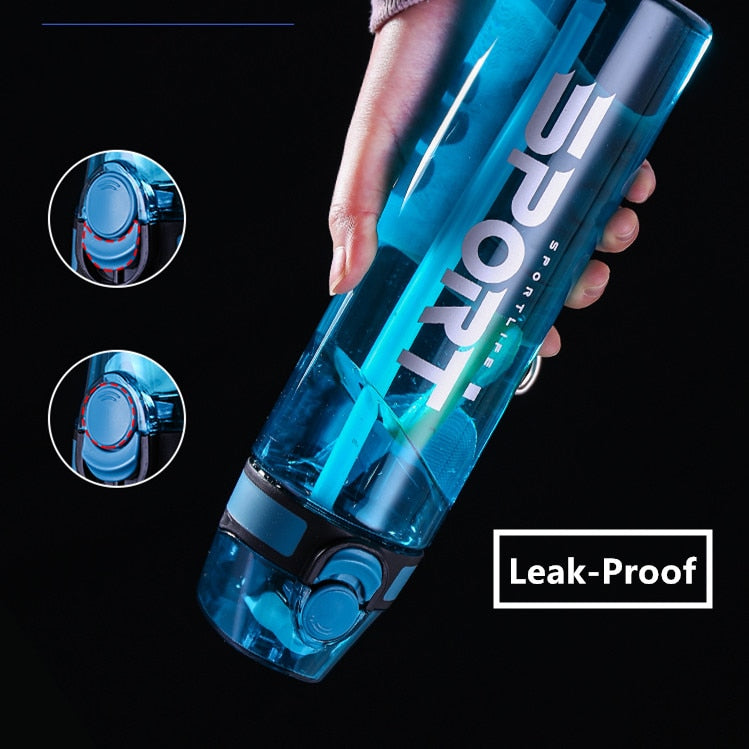 Leak-Proof Sports Water Bottle - Blue Force Sports