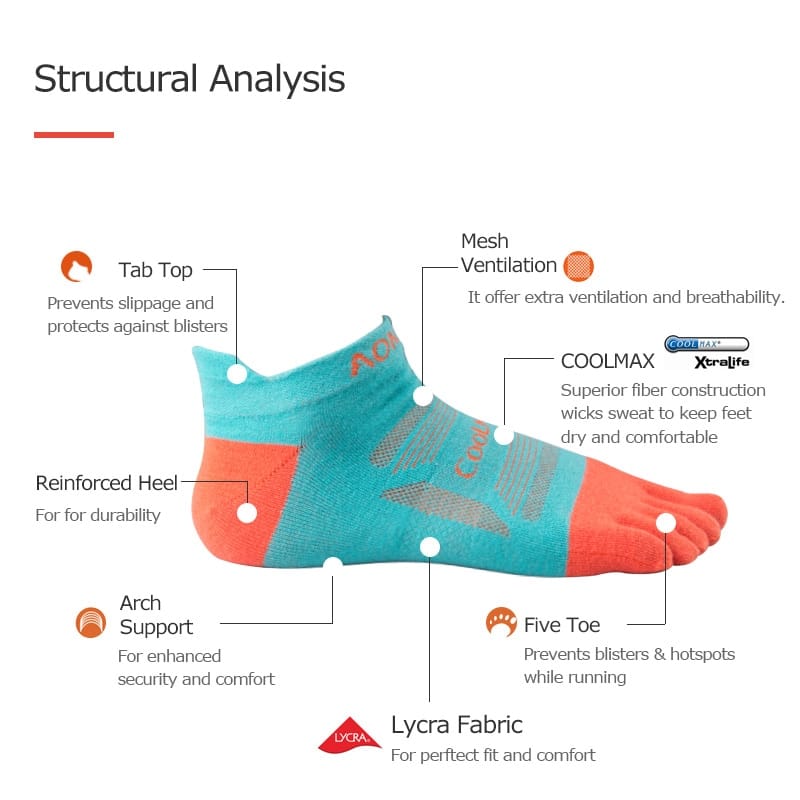 Colorful Coolmax Athletic Toe Socks 3 Pairs Set - Blue Force Sports