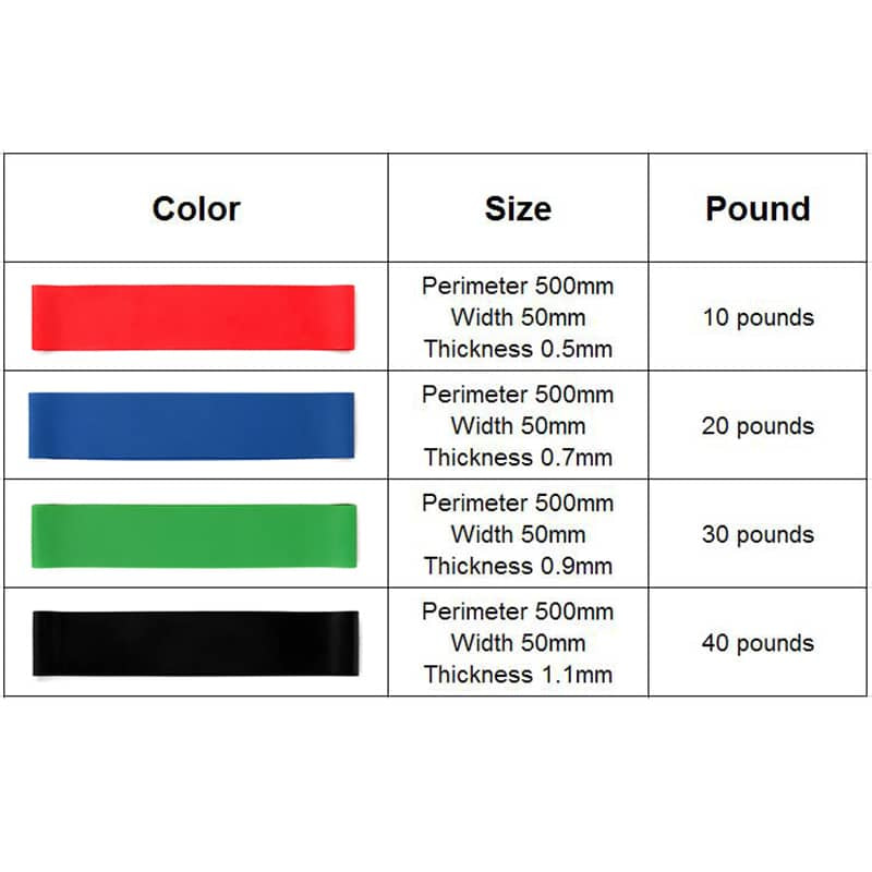 Colorful Elastic Resistance Bands 4 Pcs Set - Blue Force Sports
