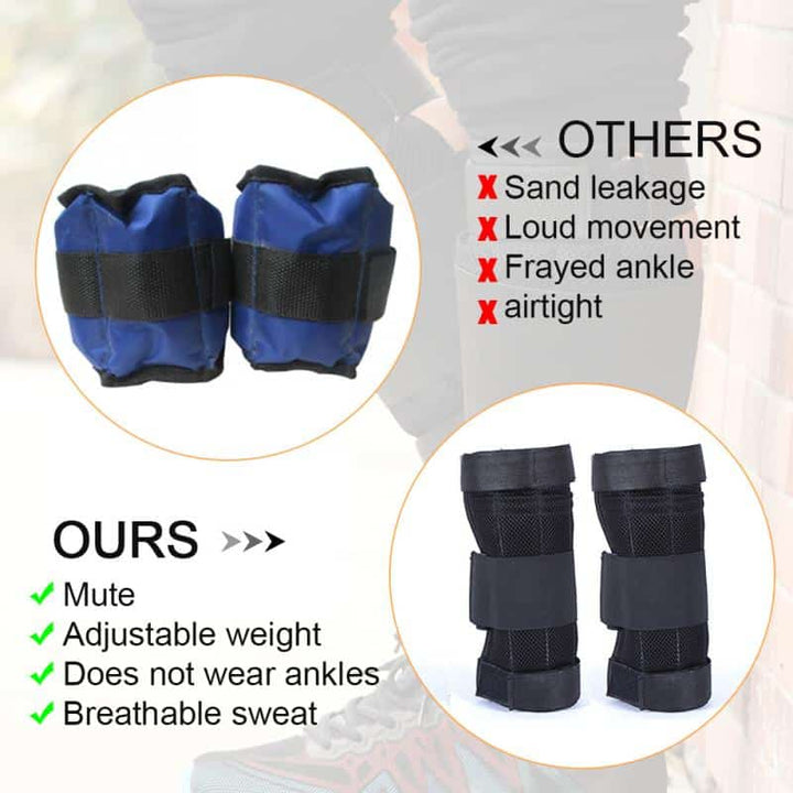 Workout Sand Bag Ankle Weight - Blue Force Sports