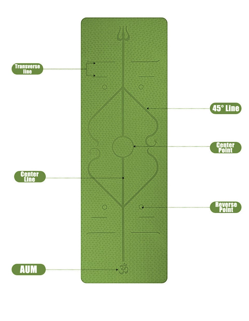 Position Lines Yoga Mat - Blue Force Sports