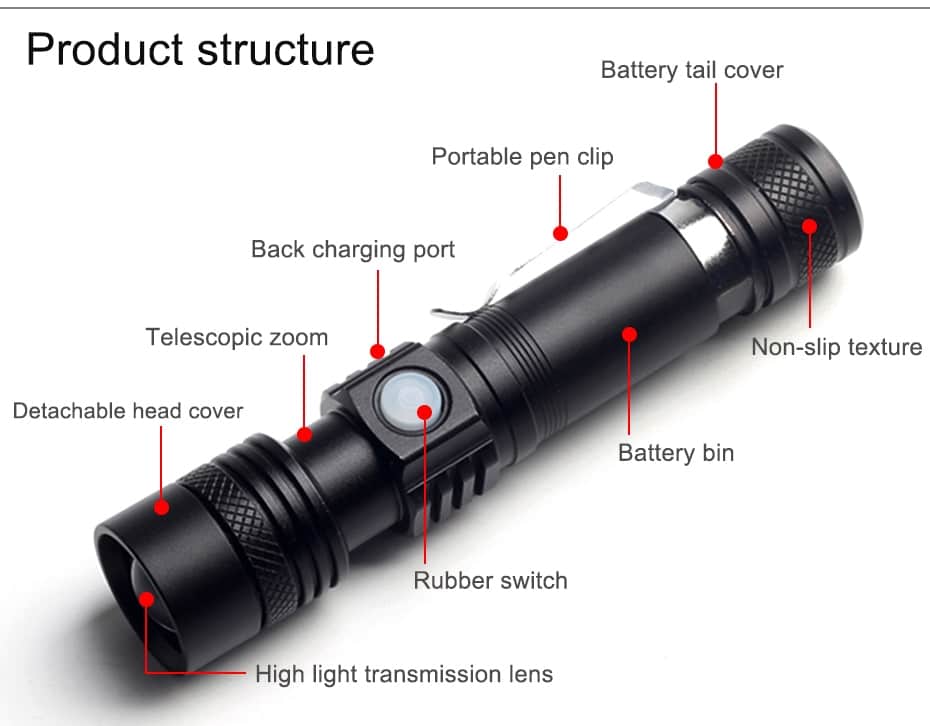 AvLight Rechargeable Zoom Torch - Blue Force Sports