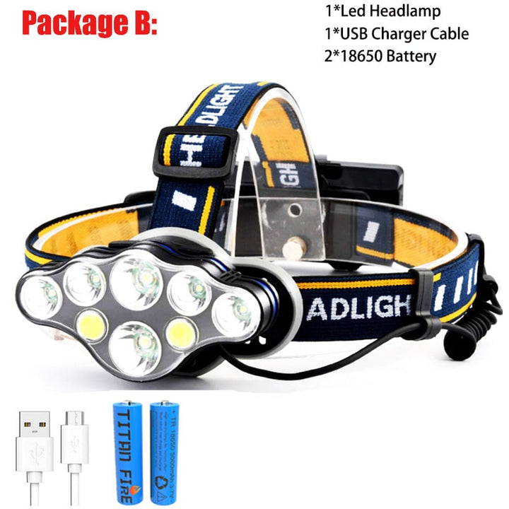 Rechargeable Night Fishing LED Headlamp - Blue Force Sports
