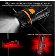 The New USB Charging Glare Cycling Light - Blue Force Sports