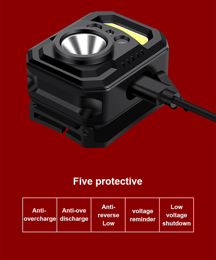 Long Shot Multi-Function Charging Induction Head-Mounted Lamp - Blue Force Sports