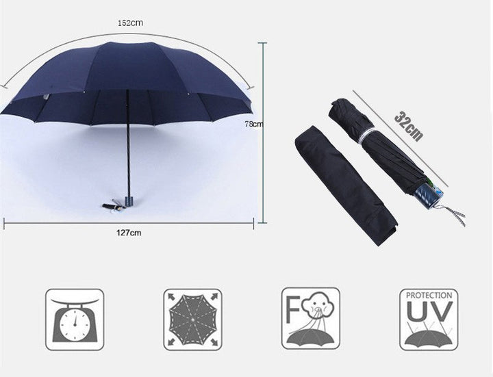 Super Strong Giant Umbrella - Blue Force Sports