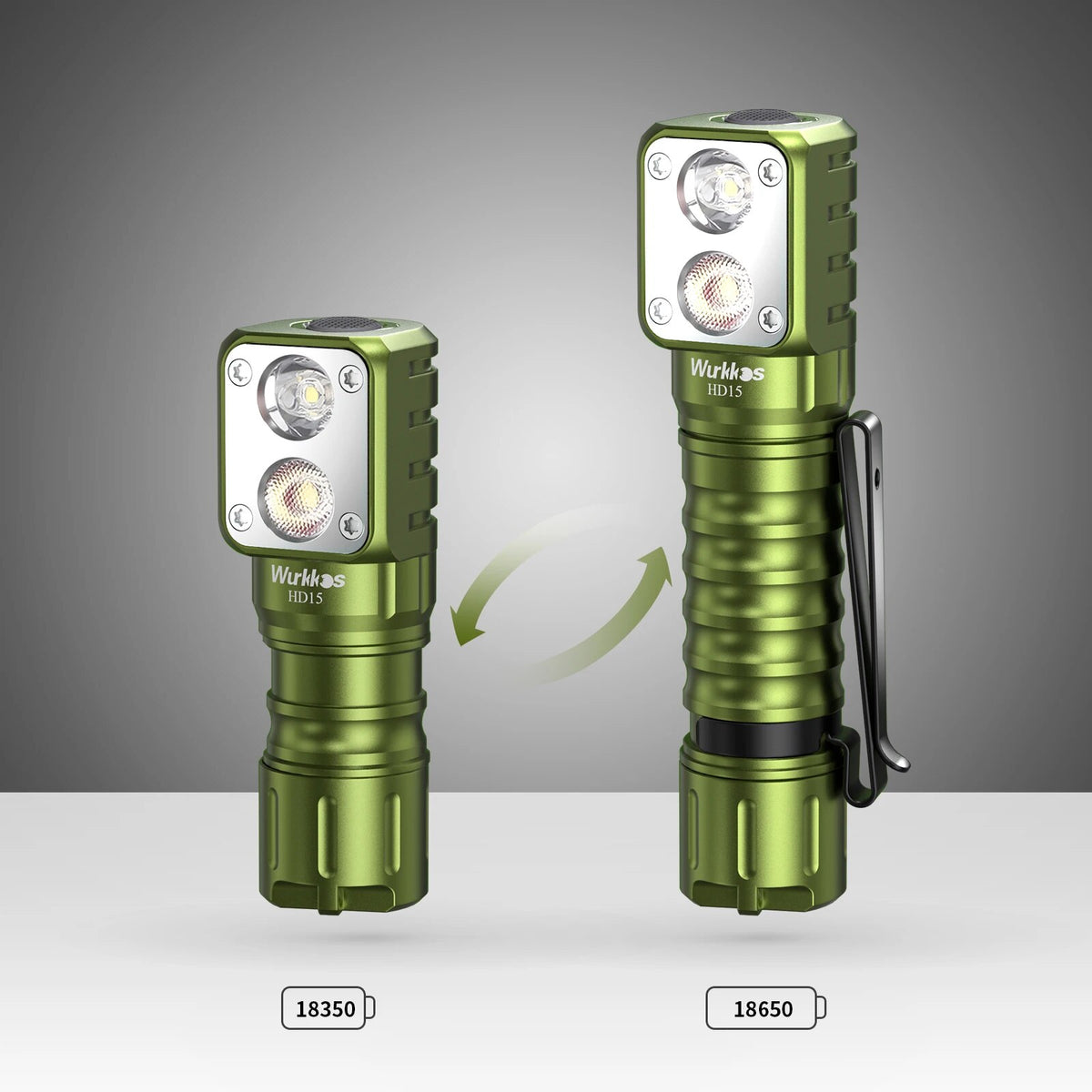 Wiederaufladbare Stirnlampe HD15R/HD15: Ihr ultimativer Begleiter im Freien