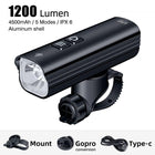 High-Powered Multi-Function Cycling Headlight