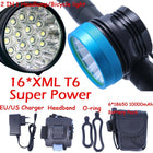 Bicycle headlight - Blue Force Sports