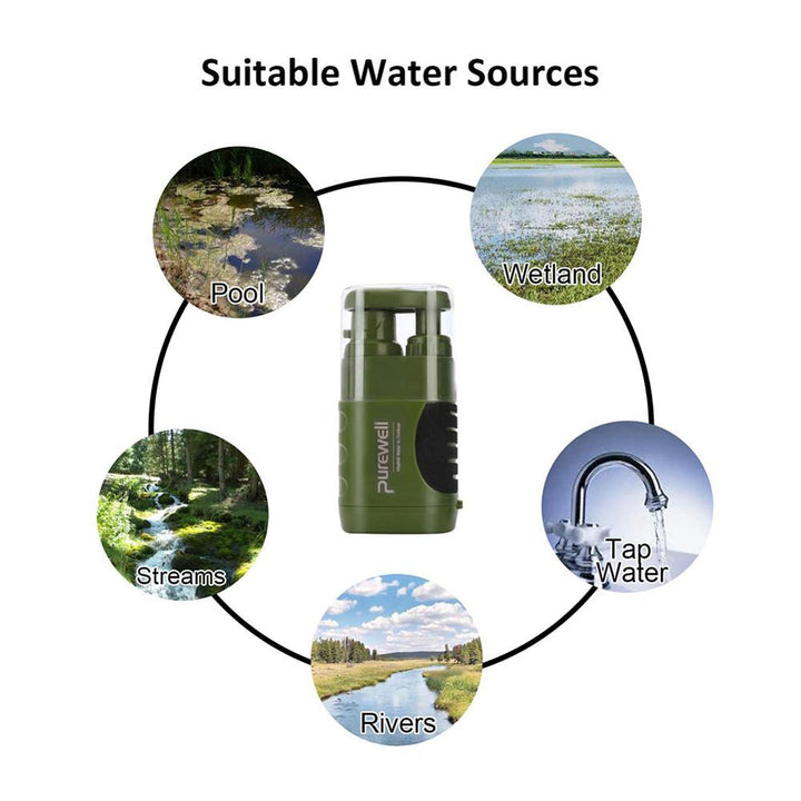 Multistage Outdoor Water Purifier for Emergency Camping Wilderness Survival - Blue Force Sports