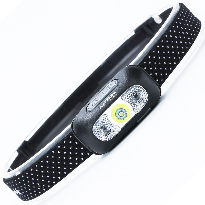 Multifunctional head-mounted night fishing light - Blue Force Sports