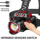 Strong Light Induction Outdoor Portable Home Led Head Lamp - Blue Force Sports