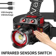 Strong Light Induction Outdoor Portable Home Led Head Lamp - Blue Force Sports