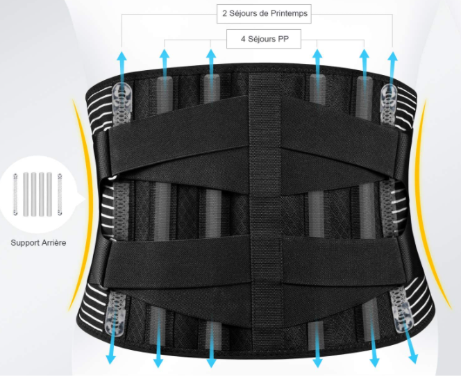 Breathable Abdomen Support Belt Compression Waist Fixed Training Belt - Blue Force Sports