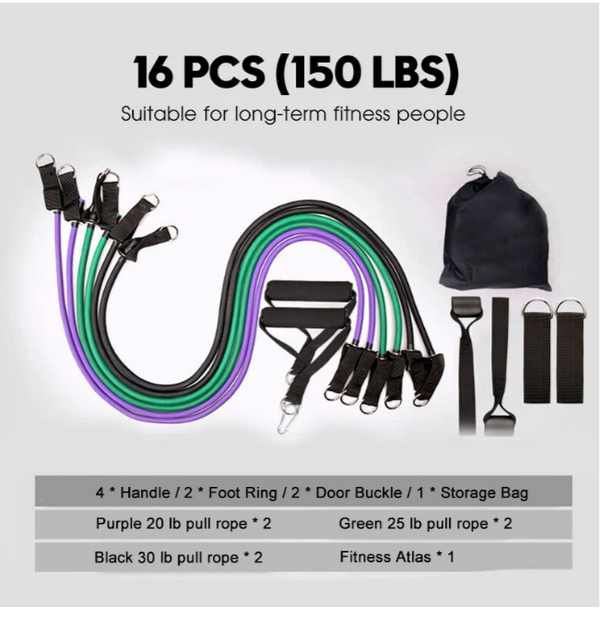 Rally resistance band fitness equipment - Blue Force Sports