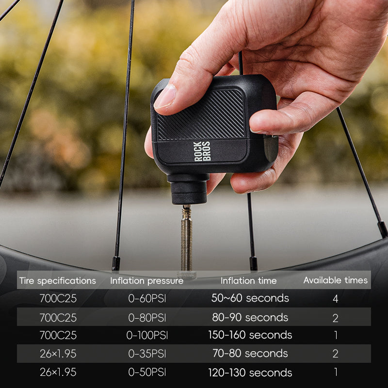 Tragbare elektrische Mini-Fahrradpumpe 100PSI