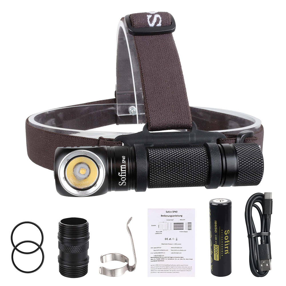 Linterna frontal LED magnética ultrabrillante de 1200 lm