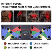 9 in 1 Push Up Rack Training Board ABS abdominal Muscle Trainer Sports Home Fitness Equipment for body Building Workout Exercise - Blue Force Sports