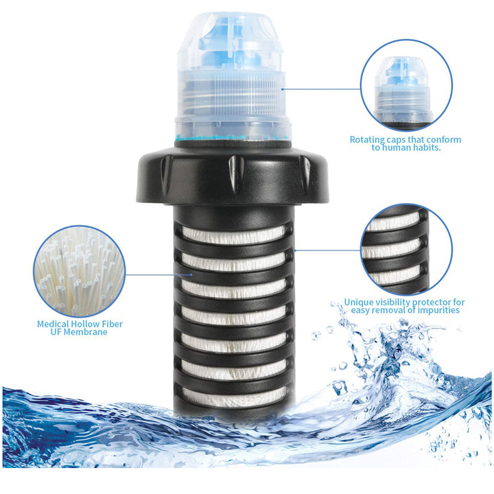 Outdoor Portable Water Purifier Personal Filter - Blue Force Sports