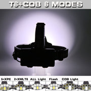 USB charging headlights super bright headlights - Blue Force Sports