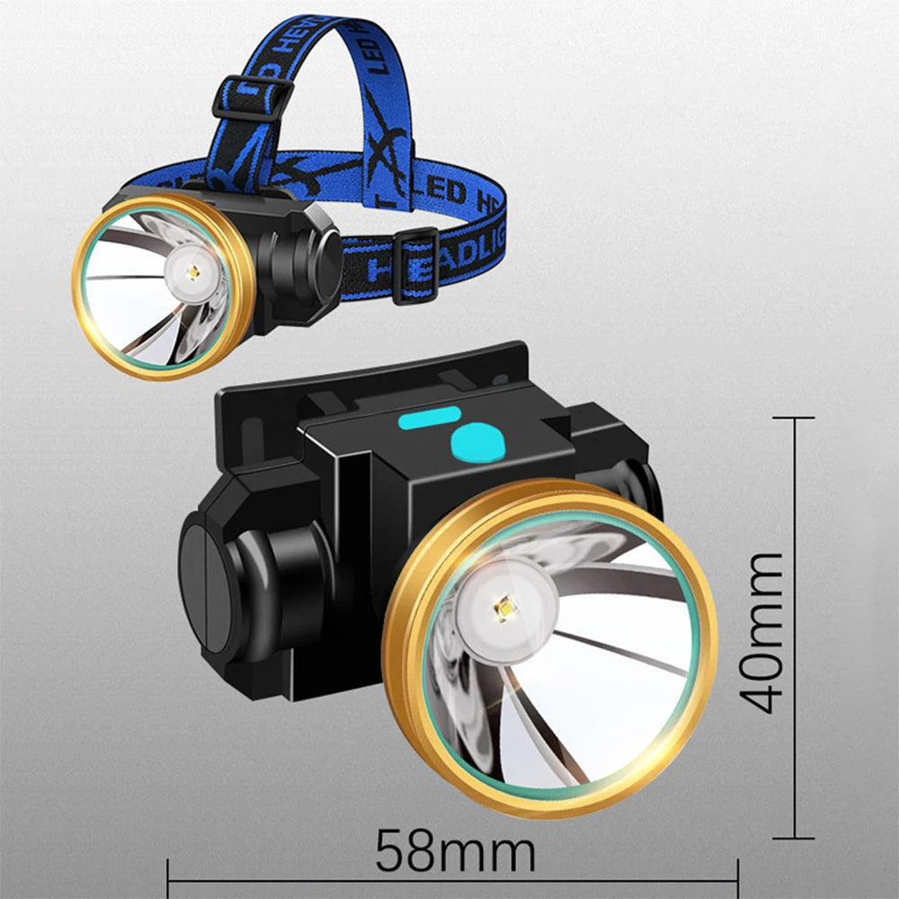 Ultrahelle wiederaufladbare 25-W-LED-Stirnlampe