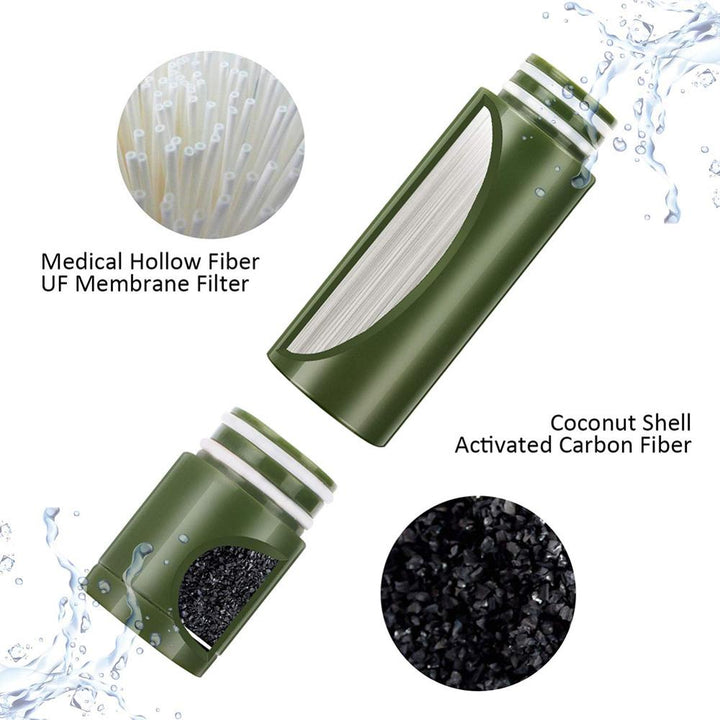 Multistage Outdoor Water Purifier for Emergency Camping Wilderness Survival - Blue Force Sports