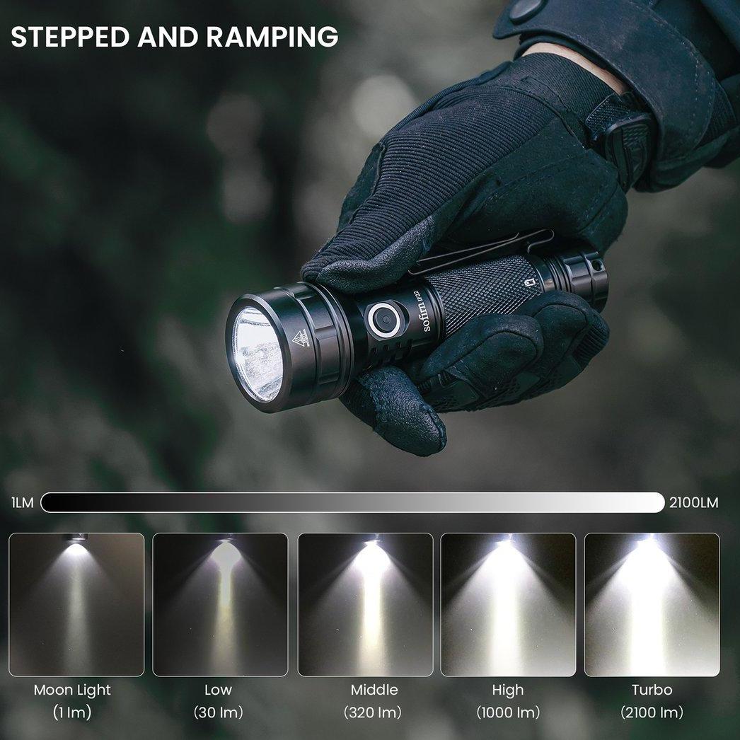 Linterna LED recargable de alta potencia de 2100 lm