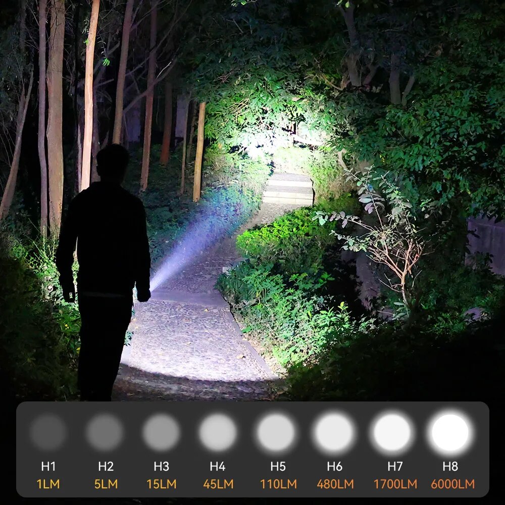 Wiederaufladbare taktische LED-Taschenlampe mit 6000 Lumen, mit Powerbank-Funktion, USB-C, große Reichweite
