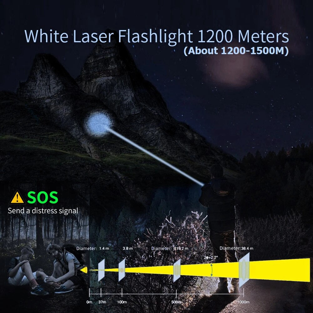 Taktische LED-Laser-Taschenlampe mit großer Reichweite und Powerbank, 1500 m Reichweite, wiederaufladbar