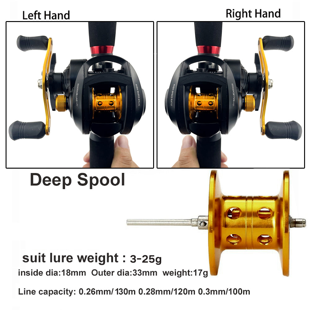 Carrete de baitcasting con freno máximo de 8 kg
