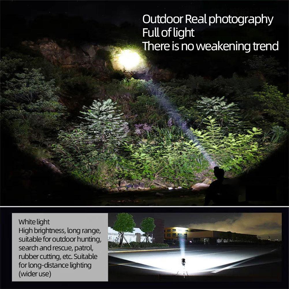 Ultrahelle wiederaufladbare 25-W-LED-Stirnlampe