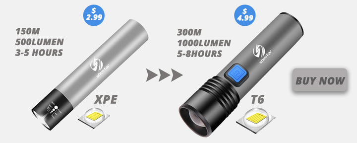 LED Outdoor Survival Pocket Flashlight - Blue Force Sports