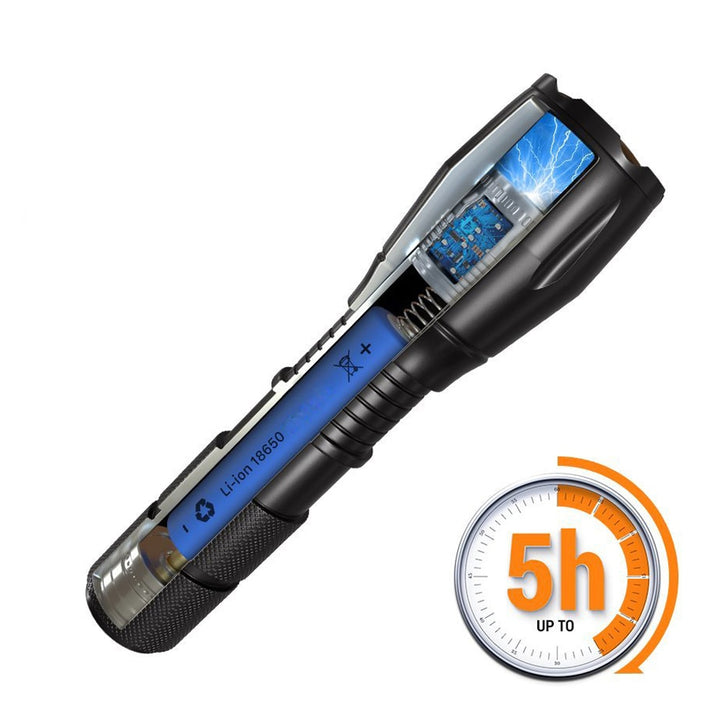 LED Outdoor Survival Pocket Flashlight - Blue Force Sports