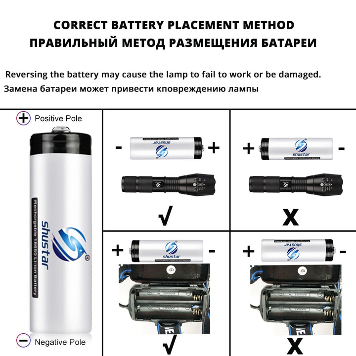 LED Outdoor Survival Pocket Flashlight - Blue Force Sports